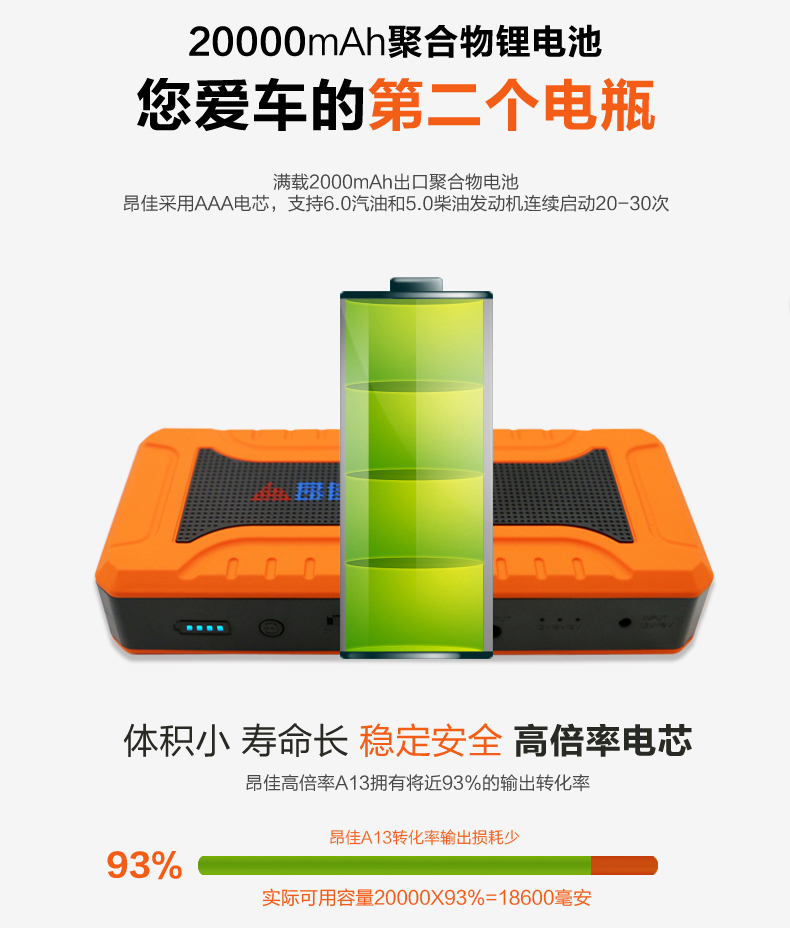 汽車應(yīng)急啟動(dòng)電源市場(chǎng) 汽車應(yīng)急啟動(dòng)電源市場(chǎng)